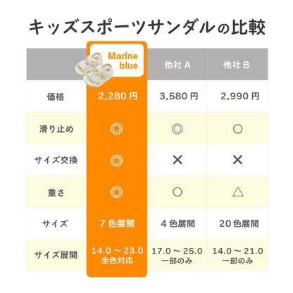 キッズメッシュサンダル