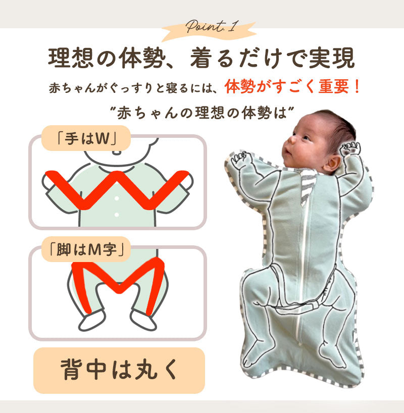 ファスナー付おくるみ