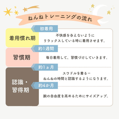 ファスナー付おくるみ