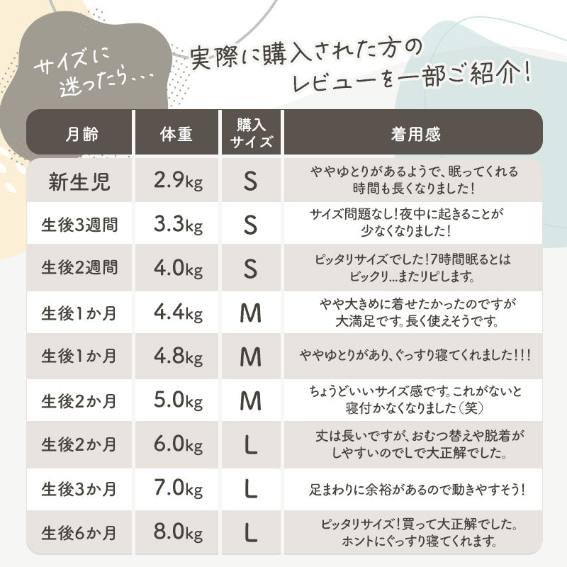 ファスナー付おくるみ