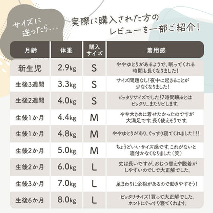 ファスナー付おくるみ