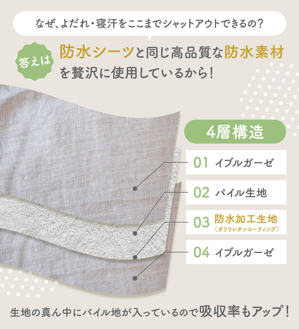 抱っこ紐よだれカバー3点