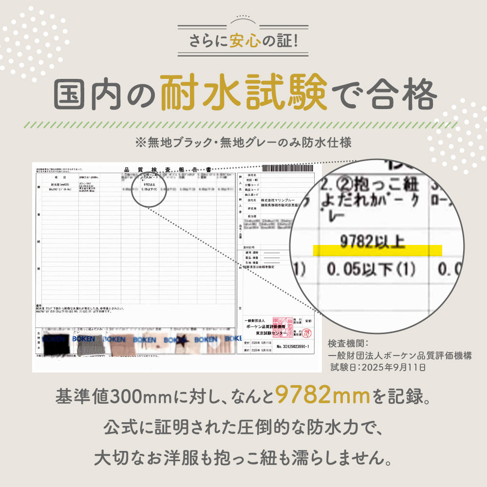抱っこ紐よだれカバー3点