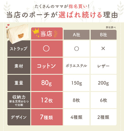 キルトマルチポーチ