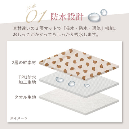 ナチュラルおむつ替えマット