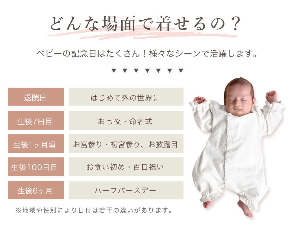 斜めボタン退院着