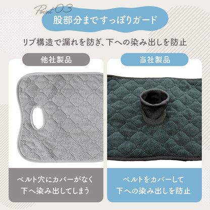 マルチ防水シート