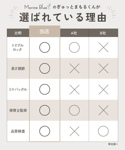 チャイルドシート抜け出し防止ベルト