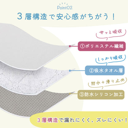 吸水防水シート