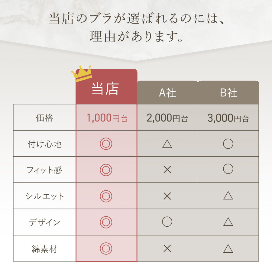 コットン楽ブラ